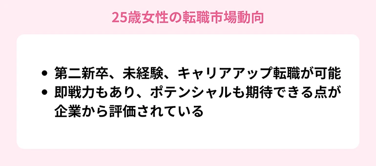 25歳の転職市場動向