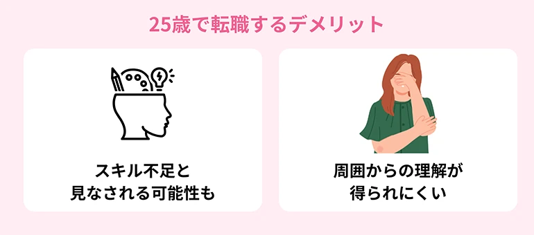 25歳で転職するデメリット
