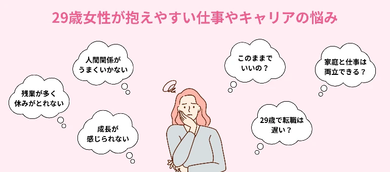 29歳女性が抱えがちな仕事やキャリアの悩み