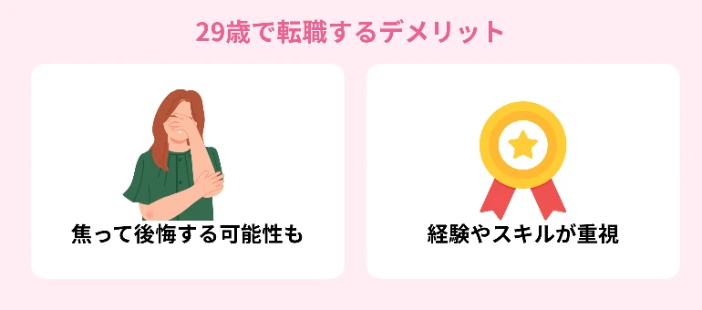 29歳で転職するデメリット