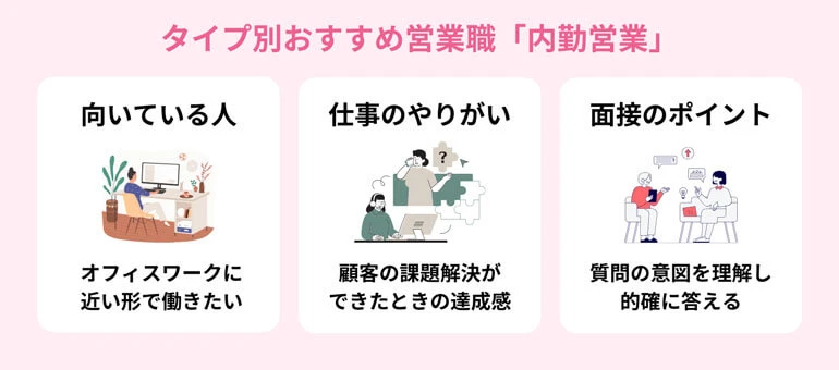 内勤営業（カウンターセールス・インサイドセールス）