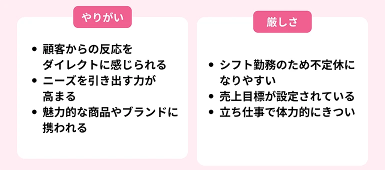 販売職の仕事のやりがい・厳しさ