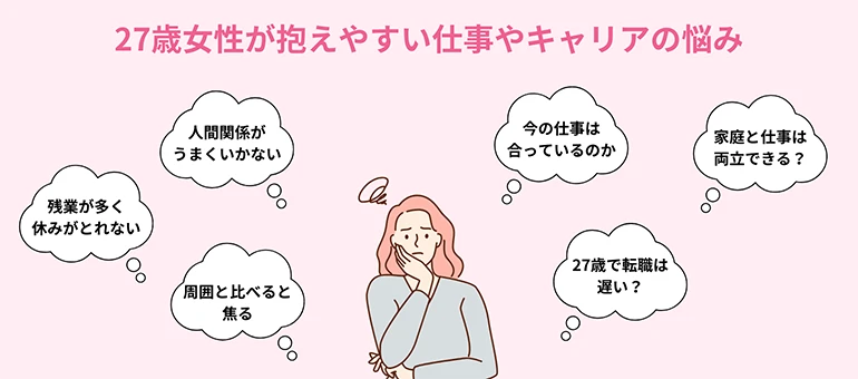 27歳女性が抱えがちな仕事やキャリアの悩み