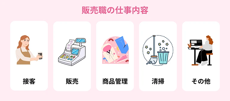 販売職の仕事内容